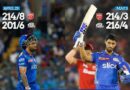 Top 3 Mumbai Indians run-chases in the IPL