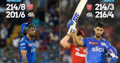 Top 3 Mumbai Indians run-chases in the IPL